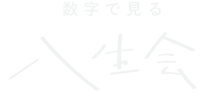 数字で見る八生会